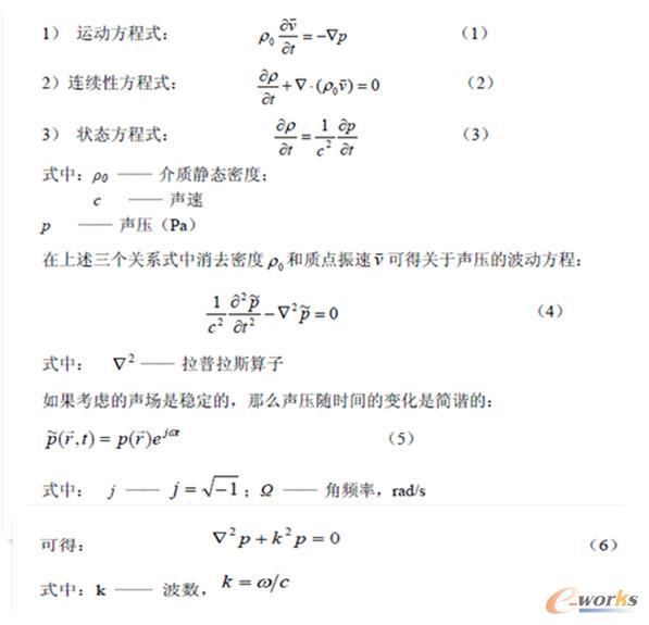 m.sdyuan.com拓步ERP|ERP系統|ERP軟件|ERP管理系統軟件|免費ERP系統|免費ERP軟件|免費進銷存軟件|免費倉庫管理軟件|免費下載專業資訊網-中國化工工業企業未來的智能化之路-SYSNOISE軟件在消聲器設計中的應用