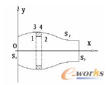 �D1 �S���Q�������gʾ��D