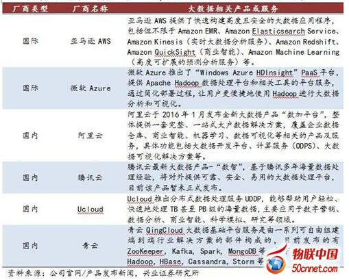 ���և���(n��i)����Ӌ��S�̼����B(t��i)���ṩ�˹��܏������ݵĴ�(sh��)��(j��)�a(ch��n)Ʒ