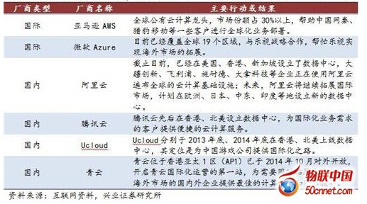 ����(n��i)����Ӌ������̣���ץ�o�M��ȫ�򻯘I(y��)�ղ����ԝM����I(y��)���H������