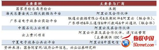 Ŀǰ���������M���ѽ�(j��ng)���Ƶ���������������Ŀ�e��