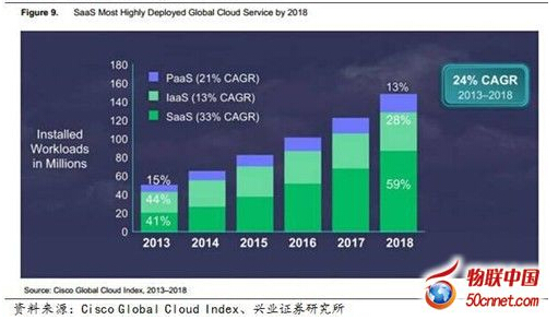 ˼���A�y��Ӌ���Ј���(g��u)�ɼ�����