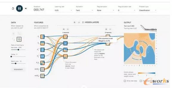 Google Tensorflow�پW���񽛾W�j��ʾʾ��D