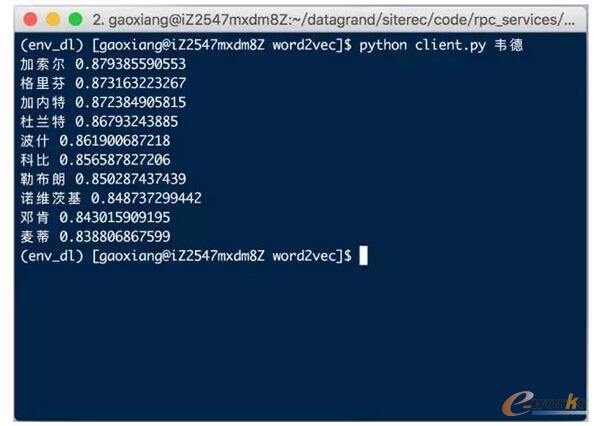����΢�Ŕ���������word2vecģ�͜yԇ���f��