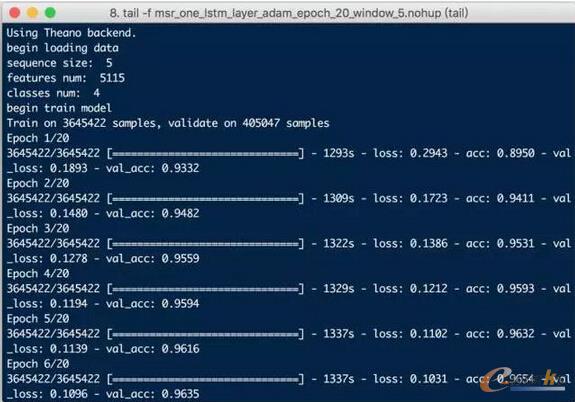 1��LSTM������AdamӖ��20��