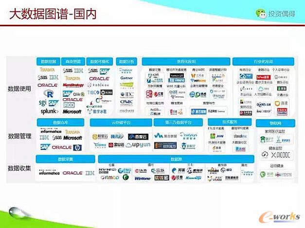 ��؛ح����˼·��η�����Ͷ�Y�󔵓�