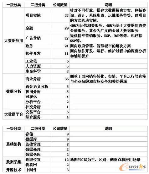 ��؛ح����˼·��η�����Ͷ�Y�󔵓�