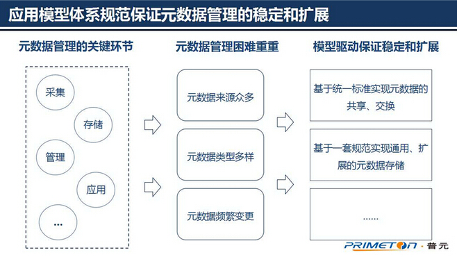 �󔵓��������g�������ɔUչ��Ԫ�����ܘ��OӋ