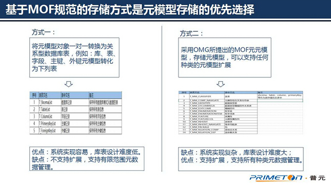 �󔵓��������g�������ɔUչ��Ԫ�����ܘ��OӋ