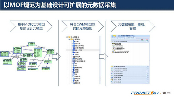 �󔵓��������g�������ɔUչ��Ԫ�����ܘ��OӋ