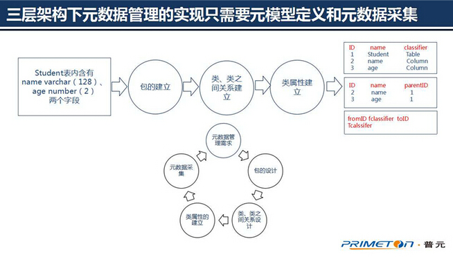 �󔵓��������g�������ɔUչ��Ԫ�����ܘ��OӋ