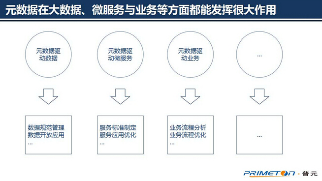 �󔵓��������g�������ɔUչ��Ԫ�����ܘ��OӋ