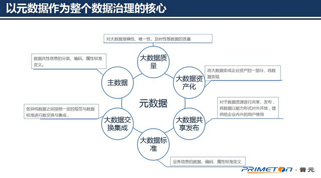 �󔵓��������g���ģ��ɔUչ��Ԫ�����ܘ��OӋ