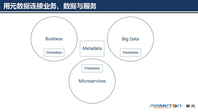 �󔵓��������g�������ɔUչ��Ԫ�����ܘ��OӋ