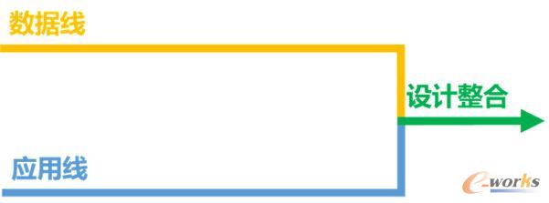     ����I�Ȳ������aƷ��һЩ˼��