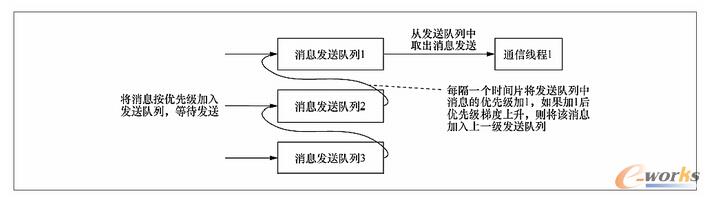 �l������OӋ