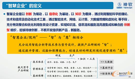 ���ǻ���I�����x