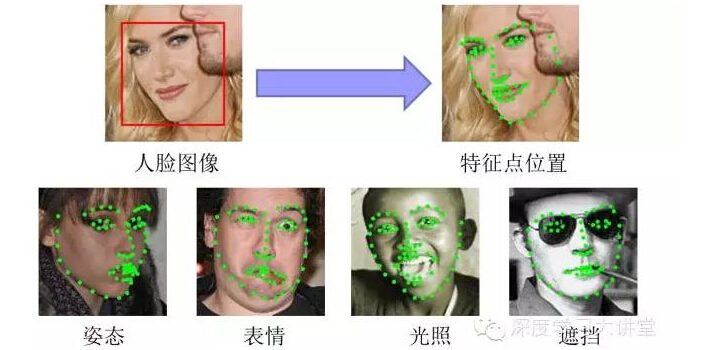 �沿�P�I�����c