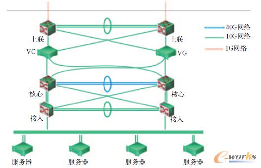 ���H����W(w��ng)�j(lu��)�ؓ�D