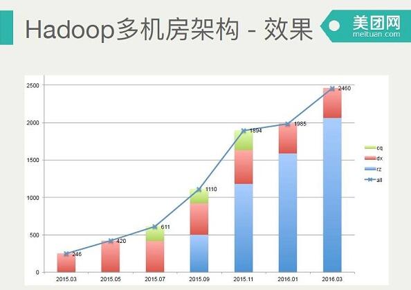 ���F�󔵓�ƽ�_�ܘ����`