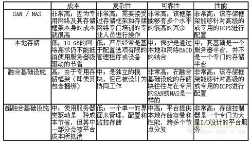 ��̓�M���x���u���µĴ惦