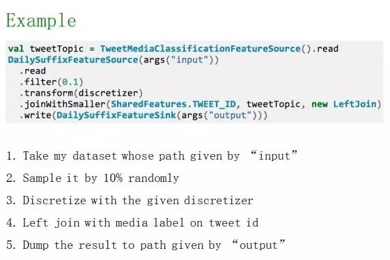 Twitter�C���W(xu��)��(x��)ƽ�_���O(sh��)Ӌ�c�