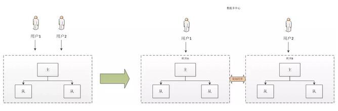 ���|�u�rϵ�y���������惦�OӋ