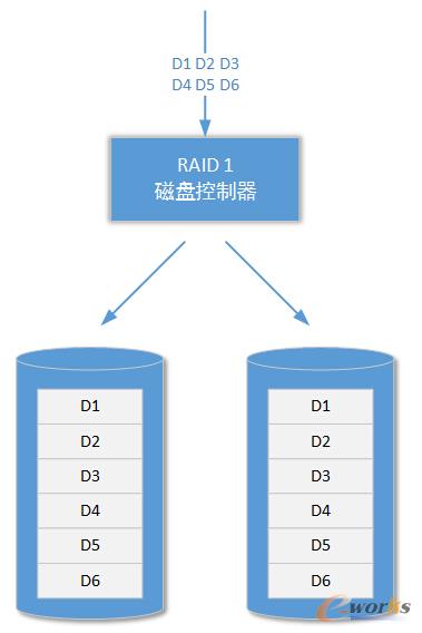 �ܘ��OӋ��ϵ�y�惦�����K�惦����