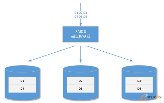 �ܘ��OӋ��ϵ�y�惦�����K�惦����