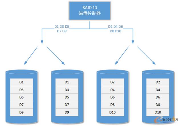 �ܘ��OӋ��ϵ�y�惦�����K�惦����