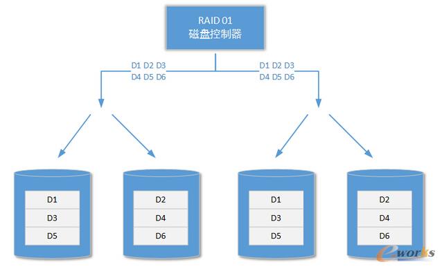 �ܘ��OӋ��ϵ�y�惦�����K�惦����