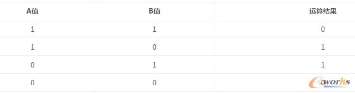 �ܘ��OӋ��ϵ�y�惦�����K�惦����