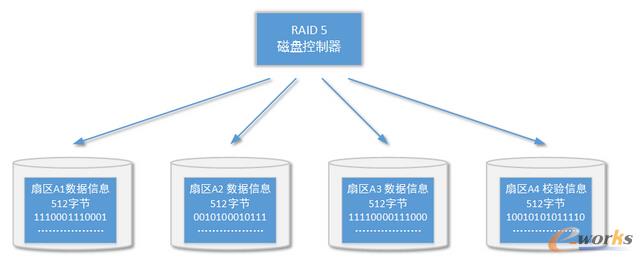 �ܘ��OӋ��ϵ�y�惦�����K�惦����