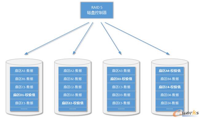 �ܘ��OӋ��ϵ�y�惦�����K�惦����