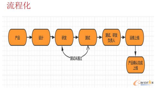 ��؂���\�S�lչ�Ěv��