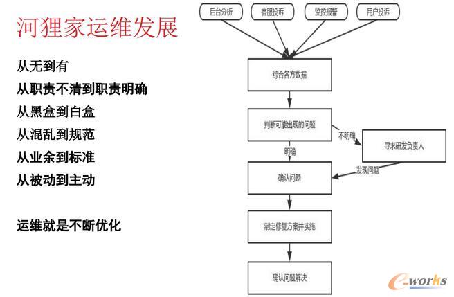 ��؂���\�S�lչ�Ěv��