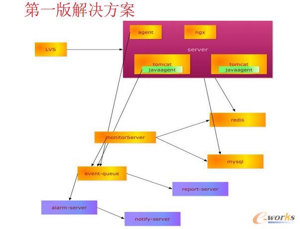 ��؂���\�S�lչ�Ěv��