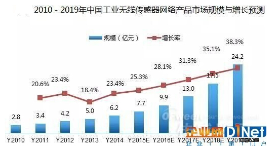 2016���I�o���������W�j�aƷ�lչ�F�څ��