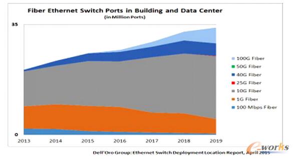 ȫ����̫�W���Q�C�˿�څ��