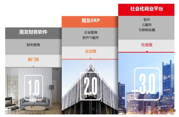 m.sdyuan.com�ز�ERP|ERPϵ�y|ERPܛ��|ERP����ϵ�yܛ��|���MERPϵ�y|���MERPܛ��|���M�M�N��ܛ��|���M�}�����ܛ��|���M���d���I�YӍ�W-����PLM�ڷ�̩����đ���-���у��գ�����δ�������I׃��