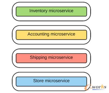 ����(w��)�˰l(f��)�F(xi��n)