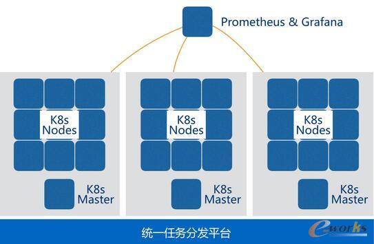 ���������Ķ����������΄�ƽ�_�ܘ�