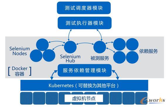 �����������Ԅӻ��yԇƽ�_�ܘ�