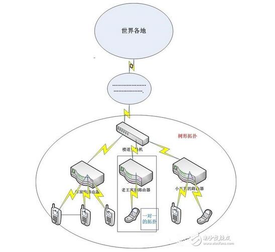 ���N�Π���ؓ�D