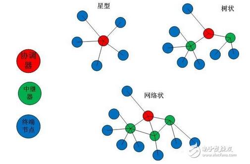 ���N��ͬ��͵��O�䣬�քe�ǅf�{�������^�����K�˹��c