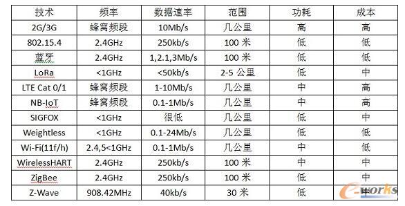 �o�����gһ�[��