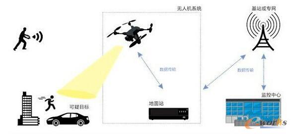 �\����ͨ�ܿ��I���е��®aƷ���¼��g