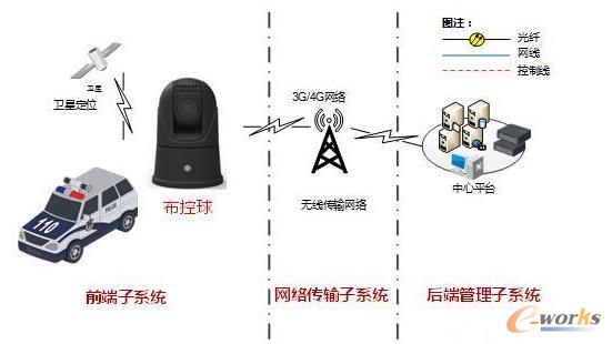 �\����ͨ�ܿ��I���е��®aƷ���¼��g