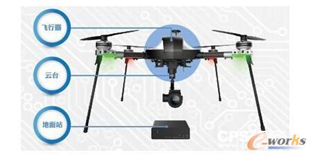 �\����ͨ�ܿ��I���е��®aƷ���¼��g