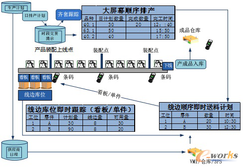 �D5 ���ڗl�a����(sh��)�֘�(bi��o)���Įa(ch��n)Ʒ��ۙ���g(sh��)